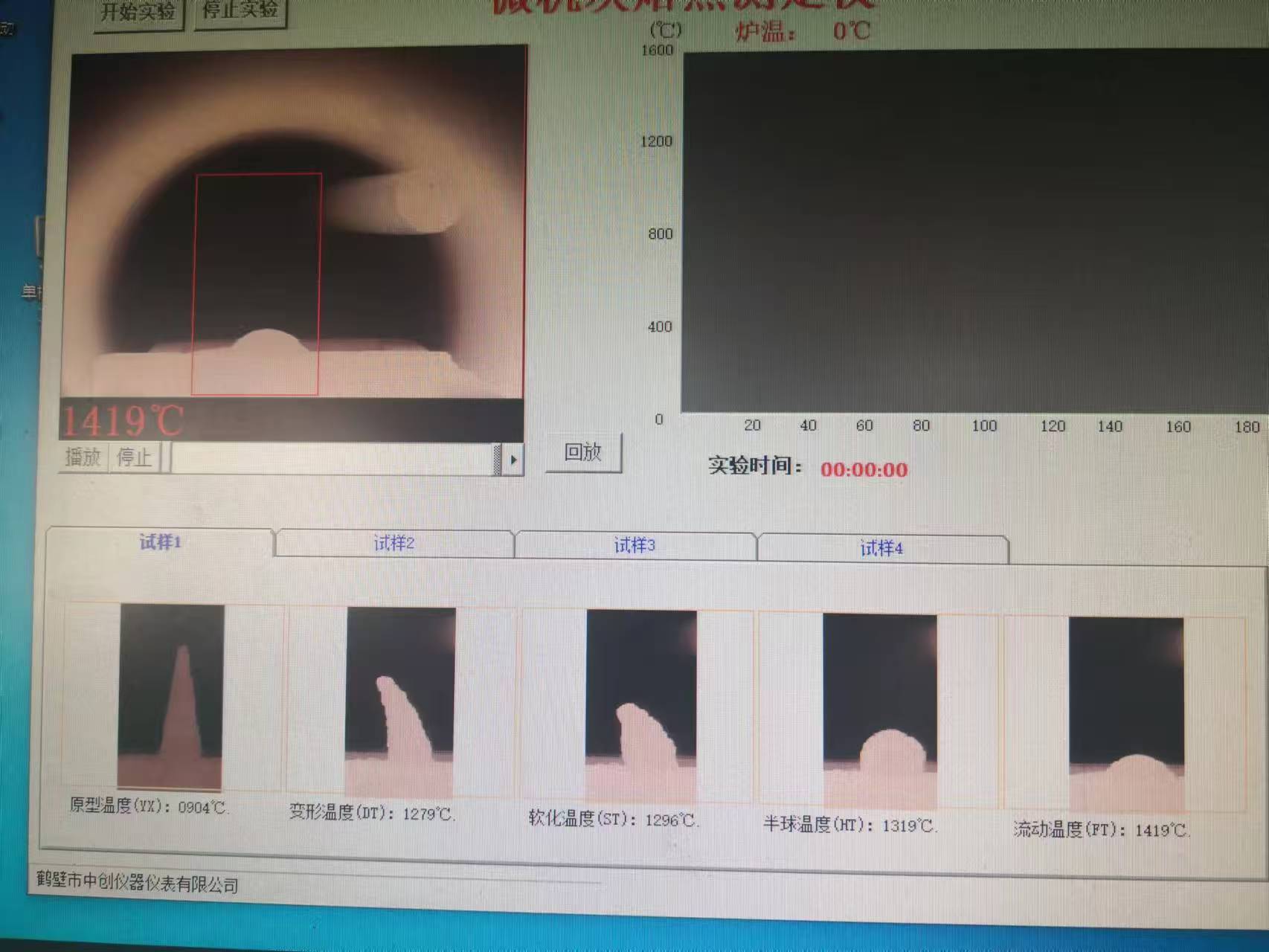 煤炭灰熔點化驗灰錐的制作方法